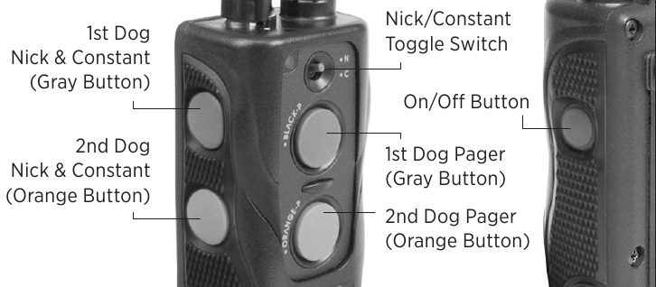 Dogtra - 280C - Zenderknopfunctie 282C Zenderknopfunctie 282C