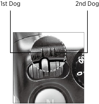 Dogtra - iQ PLUS - 1e Hond/2e Hond Schakelaar 1e Hond/2e Hond Schakelaar