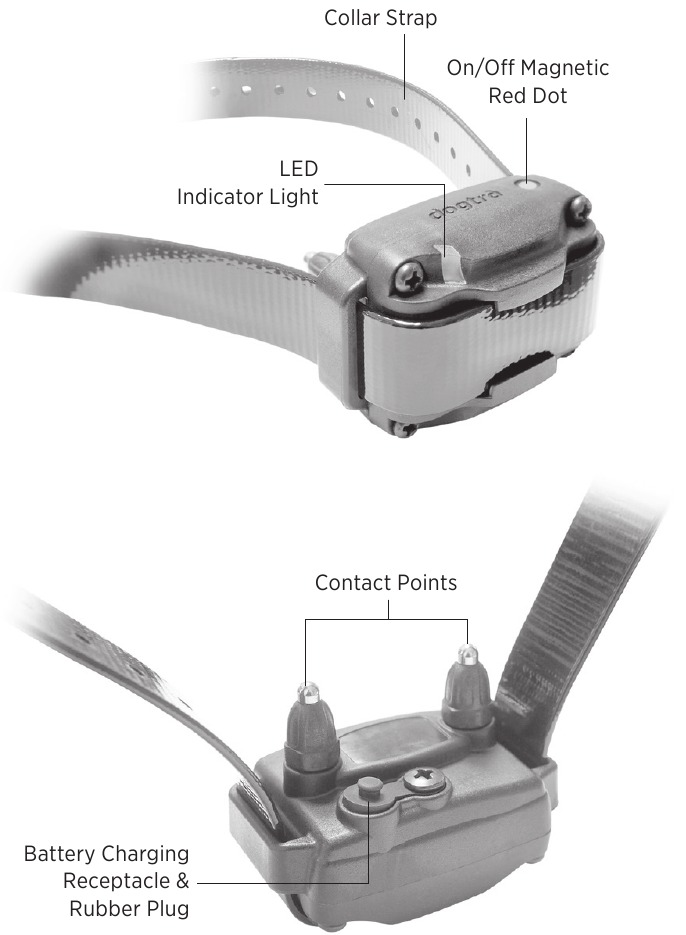 Dogtra - 200C - 200C, 202C Ontvanger 200C, 202C Ontvanger