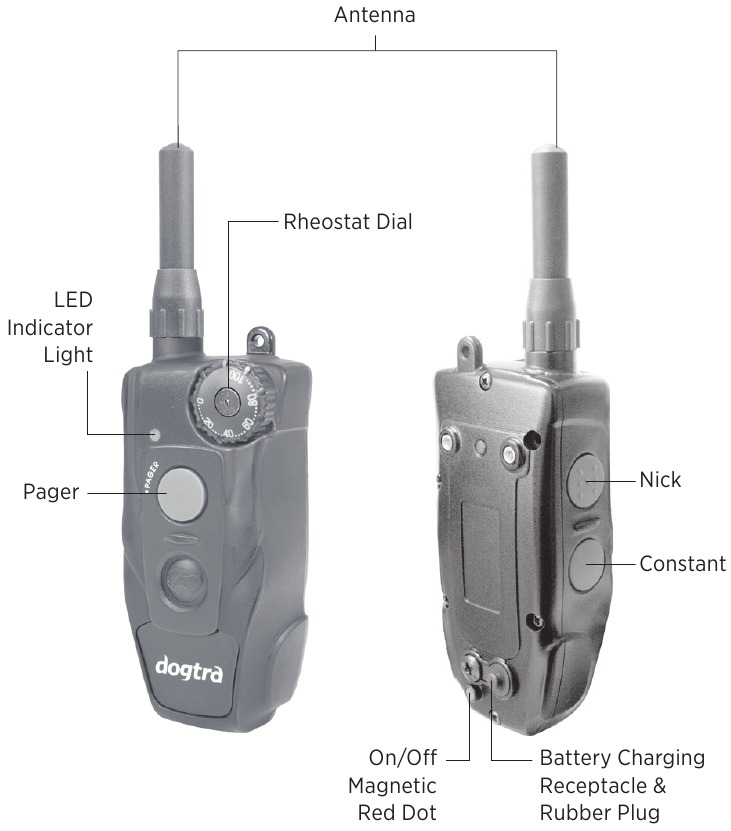 Dogtra - 200C - 200C Zender 200C Zender
