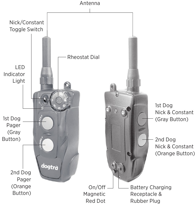 Dogtra - 200C - 202C Zender 202C Zender