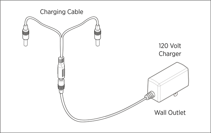 Dogtra - 200C - De Batterij Opladen De Batterij Opladen