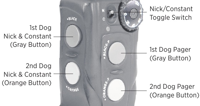 Dogtra - 200C - Zenderknopfunctie 202C Zenderknopfunctie 202C