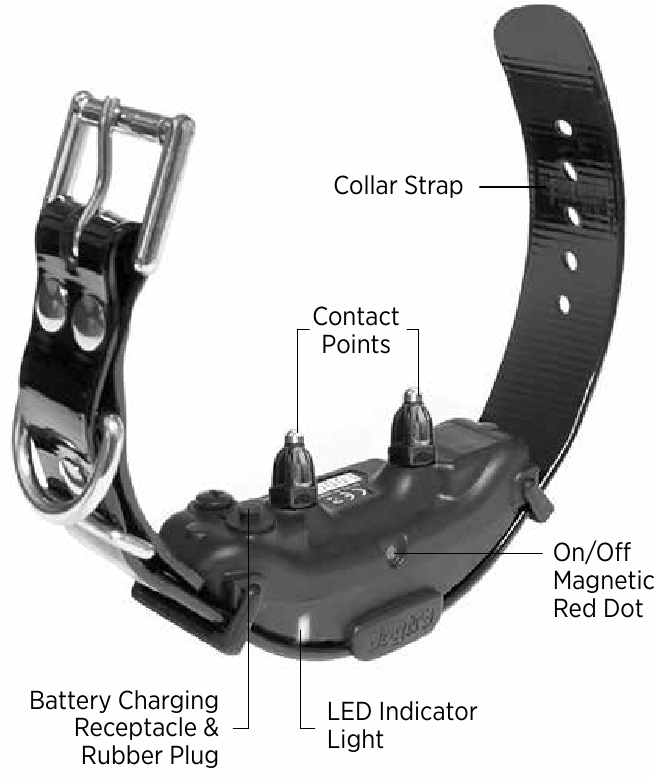 Dogtra - ARC - ARC-ontvanger ARC-ontvanger