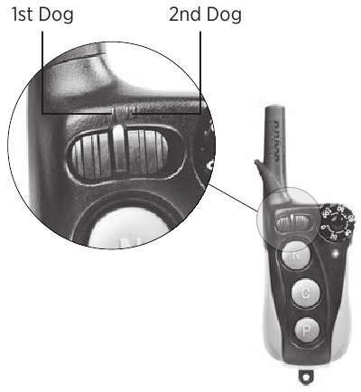 Dogtra - iQ MINI - 1e Hond/2e Hond Schakelaar 1e Hond/2e Hond Schakelaar