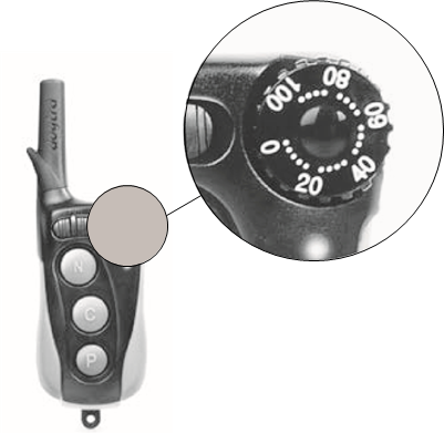 Dogtra - iQ MINI - De Juiste Stimulatie Vinden De Juiste Stimulatie Vinden