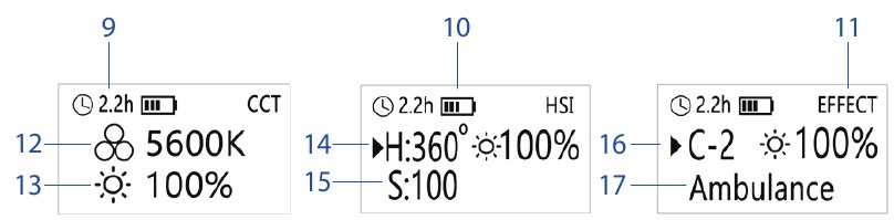 Phottix - M200R - Onderdelen - Weergave-interface Onderdelen - Weergave-interface