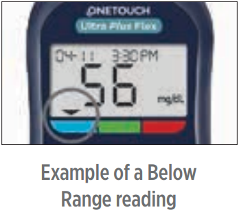 OneTouch - Ultra Plus Flex - Uw meting bekijken - Voorbeeld 2 - Onder bereik Uw meting bekijken - Voorbeeld 2 - Onder bereik