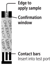 OneTouch - Ultra2 - TESTSTRIP - Overzicht TESTSTRIP - Overzicht