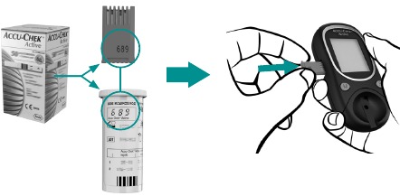 Accu-Chek - Active - Coderen Coderen