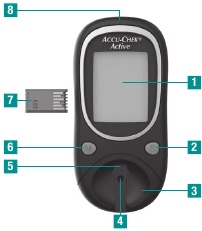 Accu-Chek - Active - Uw meter in één oogopslag - Deel 1 Uw meter in één oogopslag - Deel 1