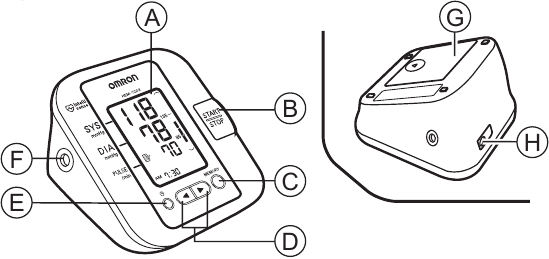 Omron - HEM-7203 - Overzicht hoofdeenheid Overzicht hoofdeenheid