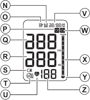 Display
