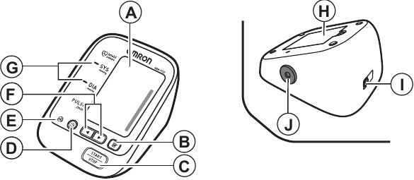 Omron - HEM-7132 - Overzicht hoofdeenheid Overzicht hoofdeenheid