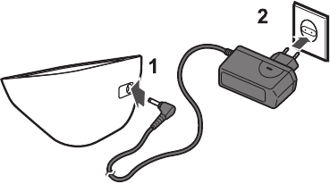 Omron - HEM-7132 - De optionele AC-adapter gebruiken De optionele AC-adapter gebruiken