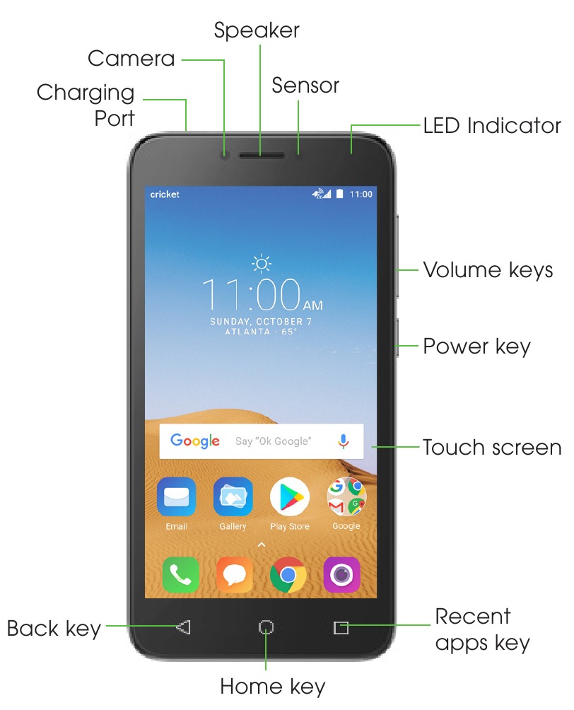 Alcatel - TETRA - Overzicht Overzicht