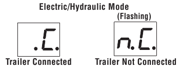 Prodigy - P2 - Elektrische over hydraulische modus - Deel 2 Elektrische over hydraulische modus - Deel 2