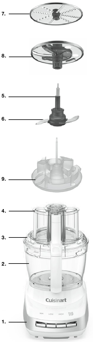 Cuisinart - Core Custom FP-130 Series - ONDERDELEN ONDERDELEN