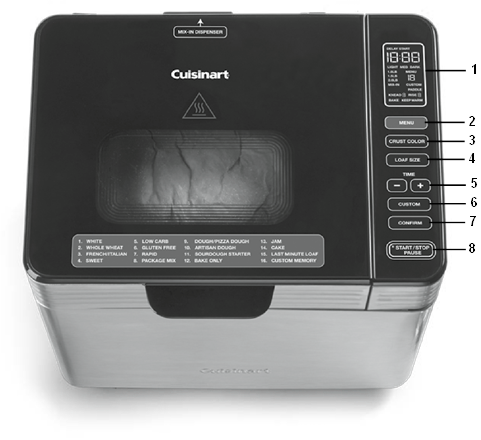 Cuisinart - CBK-210 Serie - BEDIENINGSPANEEL BEDIENINGSPANEEL