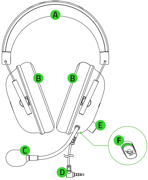 Razer - BLACKSHARK V2 X - Overzicht Overzicht
