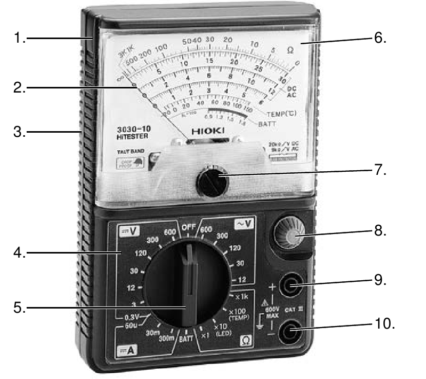 Hioki - 3030-10 - Apparaatoverzicht Apparaatoverzicht