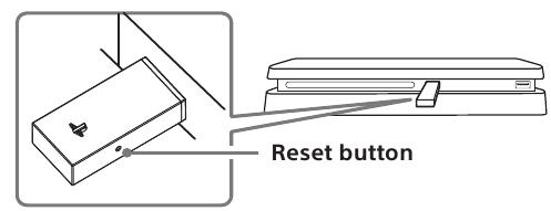 Sony - CECHYA-0083 - De headset resetten De headset resetten