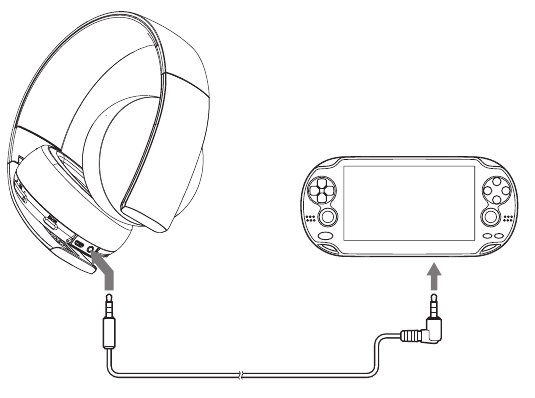Sony - CECHYA-0083 - De headset gebruiken met een draagbaar apparaat De headset gebruiken met een draagbaar apparaat