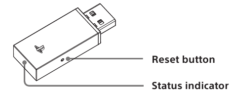 Sony - CECHYA-0083 - Draadloze adapter Draadloze adapter