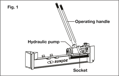 SunJoe - LJ10M - De handgrepen bevestigen De handgrepen bevestigen