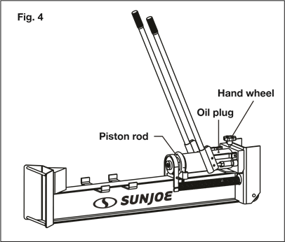 SunJoe - LJ10M - De houtklover ontluchten De houtklover ontluchten