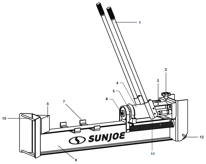 SunJoe - LJ10M - Overzicht Overzicht