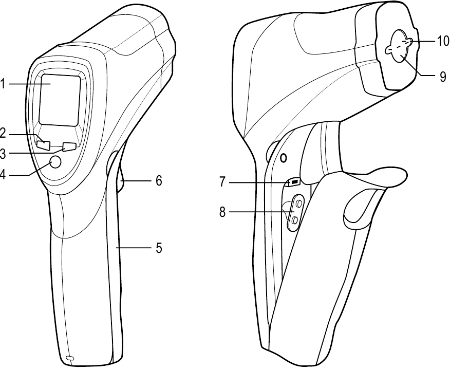 VOLTCRAFT - IR-380 - Bedieningselementen Bedieningselementen