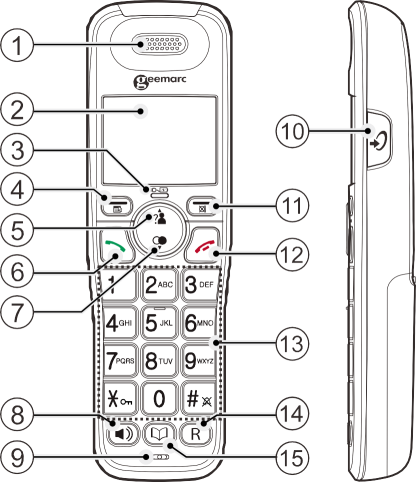 Geemarc - AMPLIDECT 295 - Handset Handset