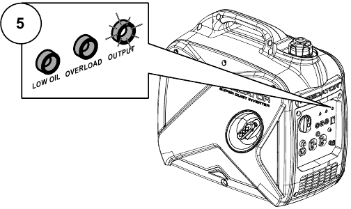Predator - 59135 - Handmatig starten - Stap 4 Handmatig starten - Stap 4