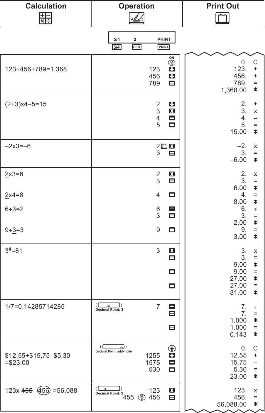 Canon - P1-DTSC - BEREKENINGSVOORBEELDEN - Voorbeeld 1 BEREKENINGSVOORBEELDEN - Voorbeeld 1