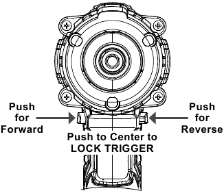 Bauer - 2191CR-B - Een Direction Switch instellen op de middelste Trigger Lock Een Direction Switch instellen op de middelste Trigger Lock