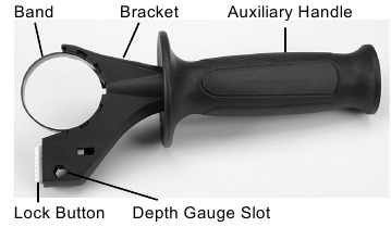 Bauer - 1642E-B - De dieptemeter gebruiken De dieptemeter gebruiken
