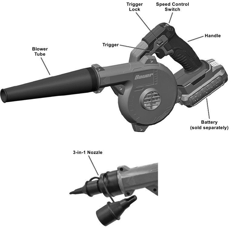Bauer - 1916C-B - Functies Functies
