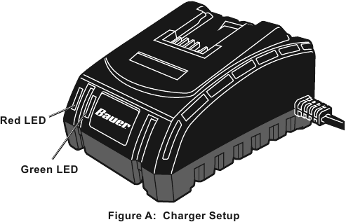 Bauer - 1906C-B - Oplader instellen Oplader instellen