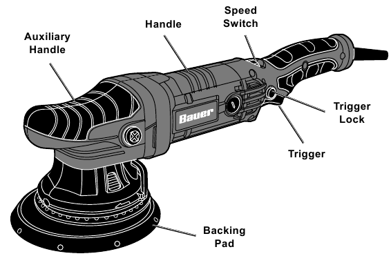 Bauer - 1918E-B - Functies Functies
