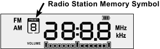 Bauer - 1853C-B - Apparaatbediening - Een radiostation opslaan Apparaatbediening - Een radiostation opslaan