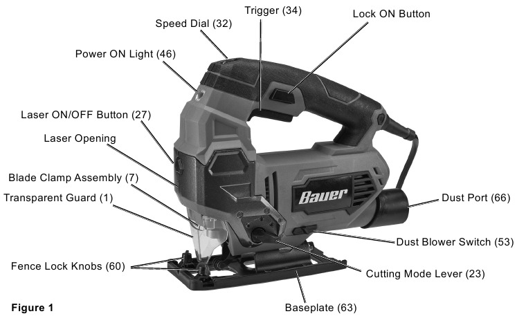 Bauer - 1873E-B - Apparaatoverzicht Apparaatoverzicht