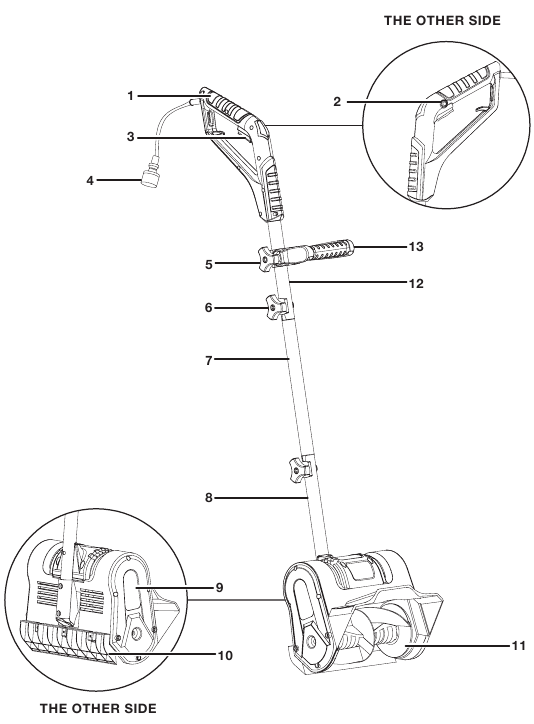 SnowJoe - 320E-RM - Apparaatoverzicht Apparaatoverzicht
