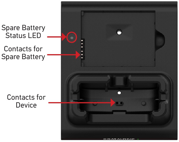 Datalogic - MEMOR K Single Slot Dock - Bovenaanzicht Bovenaanzicht