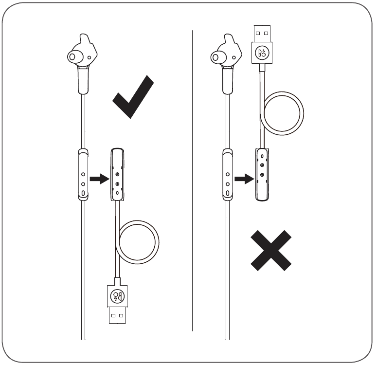 Bang & Olufsen - Beoplay E6 Motion - Kabelverbinding - Deel 1 Kabelverbinding - Deel 1