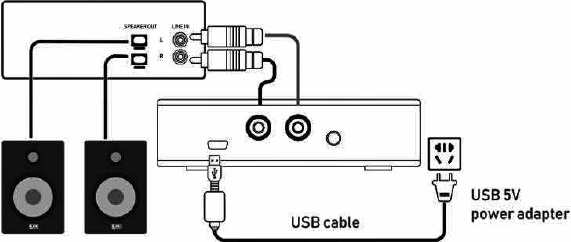 OSD - WSK-SUB - Aansluiten met een 2-kanaals stereo-versterker + passieve speaker Aansluiten met een 2-kanaals stereo-versterker + passieve speaker