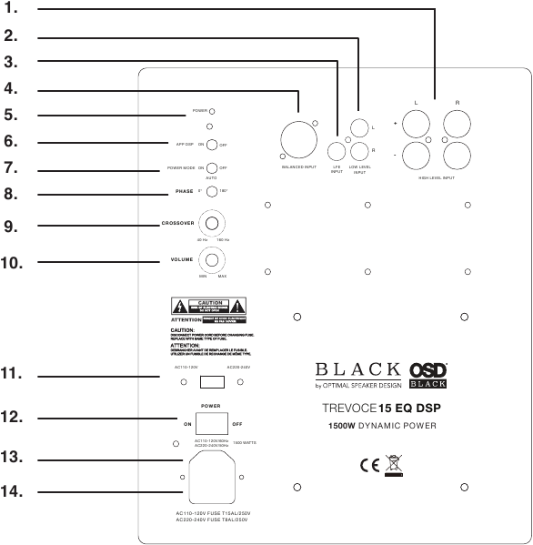 OSD - TREVOCE15 EQ DSP - Aansluiting en bediening Aansluiting en bediening