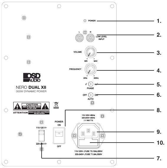 OSD - NERO DUAL X8 - Aansluitingen & Bediening Aansluitingen & Bediening
