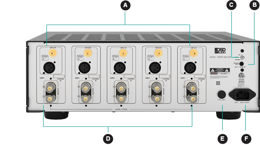 OSD - NERO XA5180 - ACHTERPANEEL ACHTERPANEEL