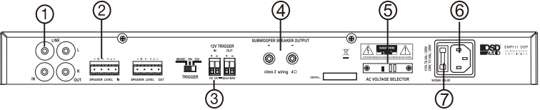 OSD - SMPS500DSP - Achterpaneel - Deel 1 Achterpaneel - Deel 1